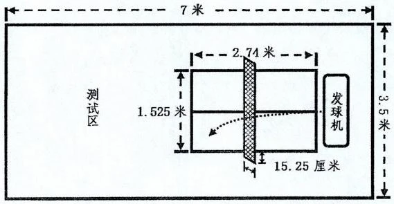 哪里能找到关于智能球衣在篮球训练中应用的信息_1